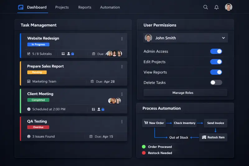 Custom Web Applications